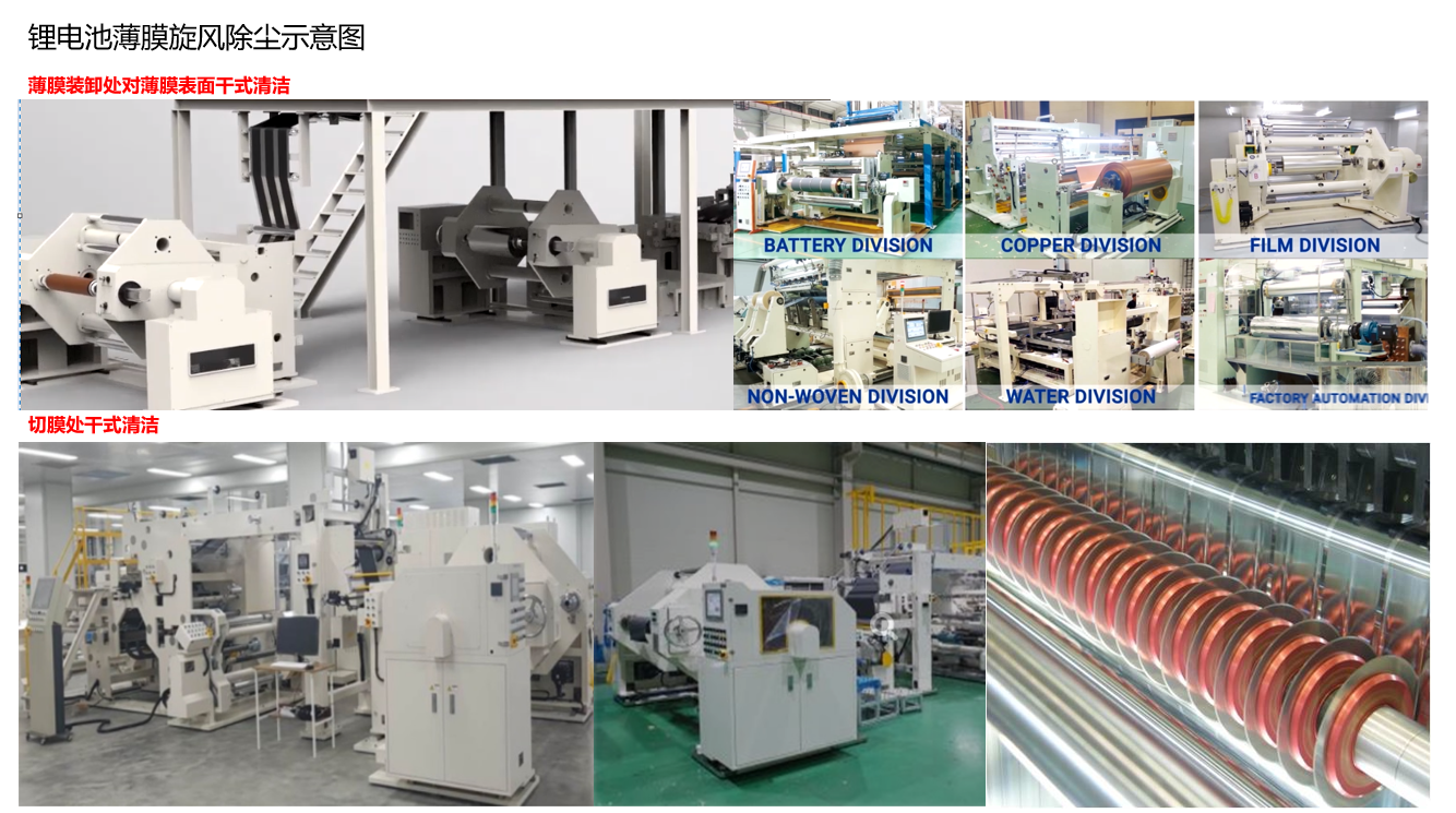 非接觸精密除塵設(shè)備 非接觸精密除塵設(shè)備